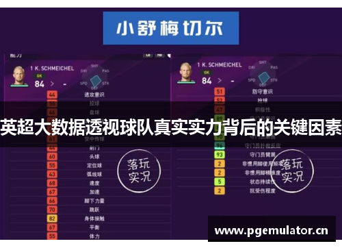 英超大数据透视球队真实实力背后的关键因素