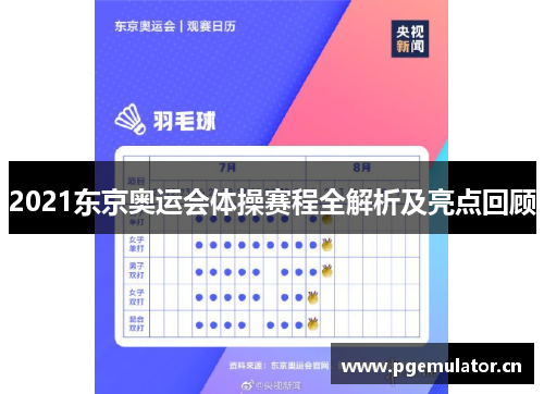 2021东京奥运会体操赛程全解析及亮点回顾
